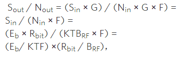 擴頻系統(tǒng)的接收機靈敏度方程