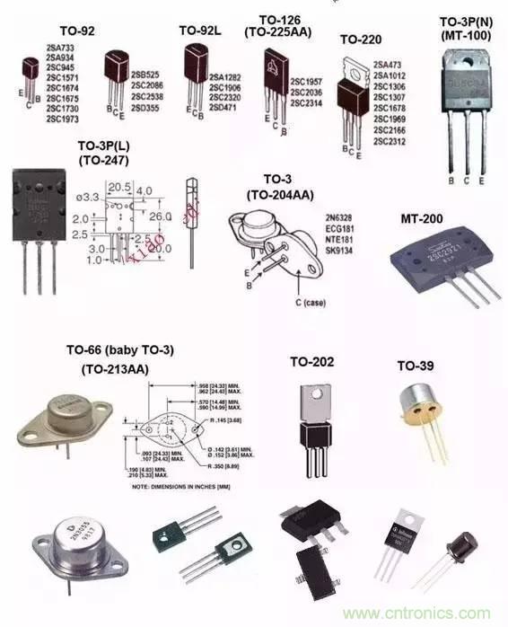 一文讀懂三極管的符號(hào)、分類(lèi)及如何判斷極性