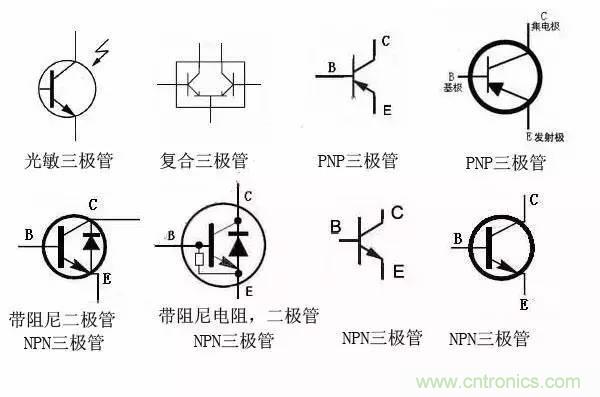 一文讀懂三極管的符號(hào)、分類(lèi)及如何判斷極性