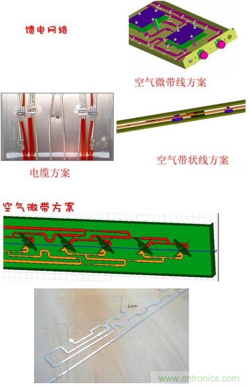 從增益到輻射參數(shù)，剖析5G時代基站天線將發(fā)生哪些變化