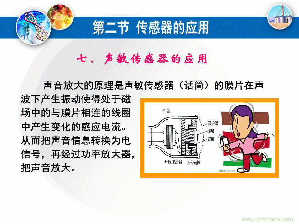 32張PPT簡(jiǎn)述傳感器的7大應(yīng)用！