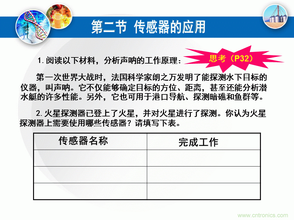 32張PPT簡(jiǎn)述傳感器的7大應(yīng)用！