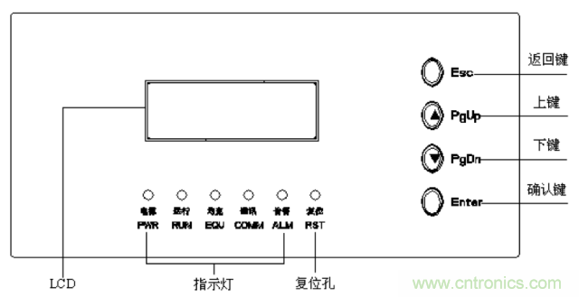 一次下電和二次下電到底有什么區(qū)別？ 如何操作？