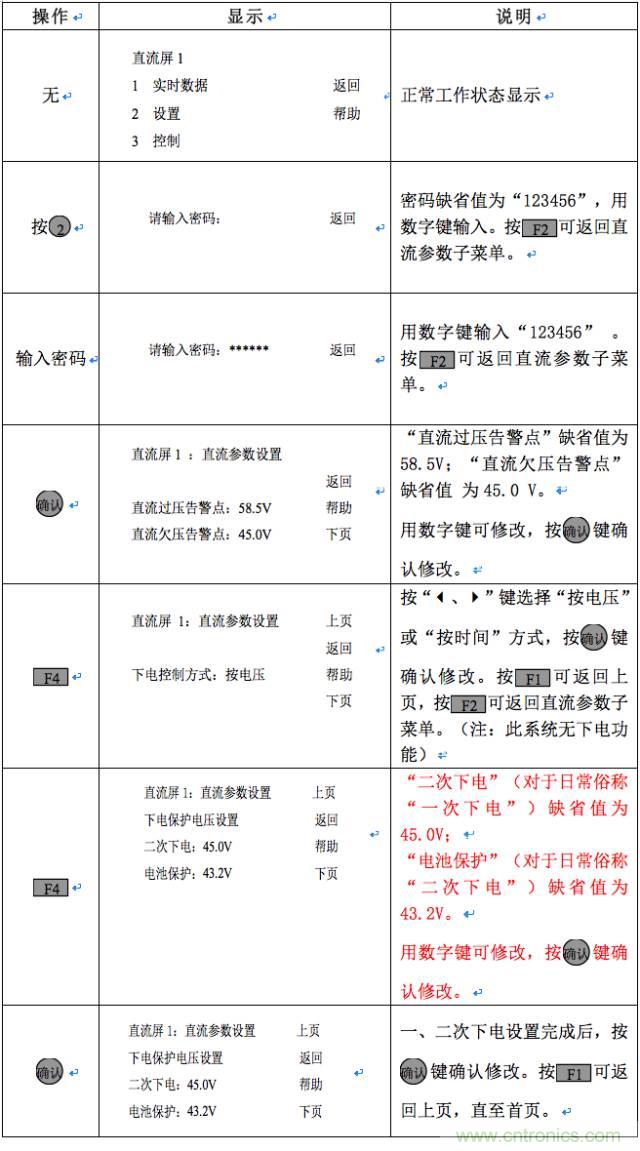 一次下電和二次下電到底有什么區(qū)別？ 如何操作？