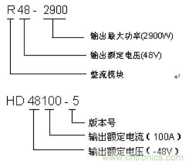 一次下電和二次下電到底有什么區(qū)別？ 如何操作？