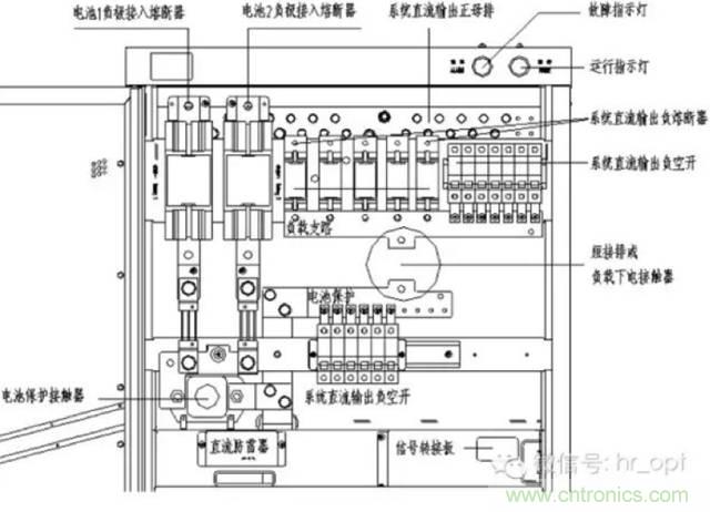 一次下電和二次下電到底有什么區(qū)別？ 如何操作？