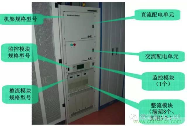 一次下電和二次下電到底有什么區(qū)別？ 如何操作？