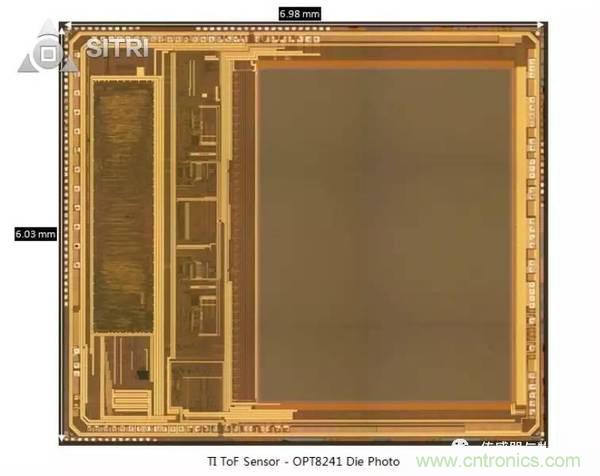 拆解兩款ToF傳感器：OPT8241和VL53L0X有哪些小秘密？