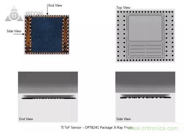 拆解兩款ToF傳感器：OPT8241和VL53L0X有哪些小秘密？