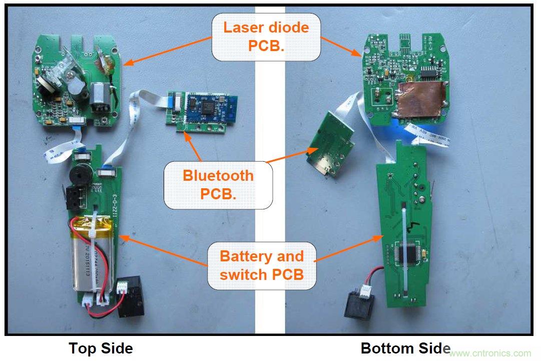 拆解45美元的藍(lán)牙無線條碼掃描槍，發(fā)現(xiàn)里面鏡中有鏡
