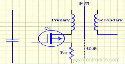 開關電源EMC知識經驗超級總匯！