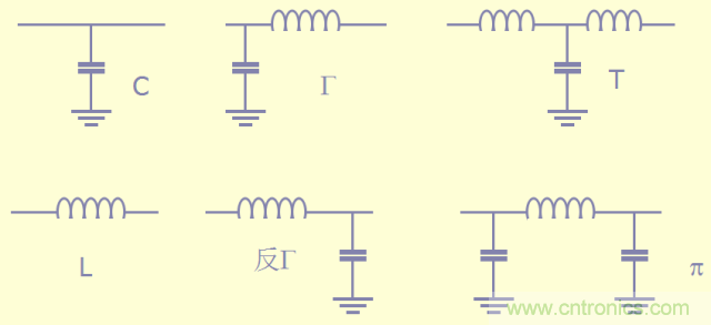 開關電源EMC知識經驗超級總匯！