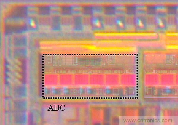 多數(shù)SAR ADC即將被淘汰，勝出的需要哪些性能？