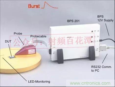 深入集成電路芯片內(nèi)部，看它對(duì)EMI設(shè)計(jì)的影響