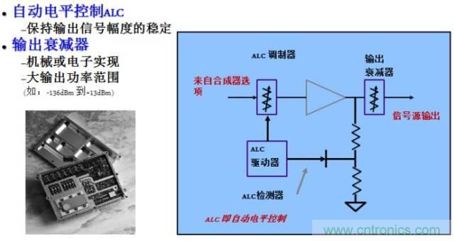 圖文并茂，一文讀懂信號(hào)源