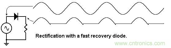 你會巧妙利用二極管中的“存儲電荷”嗎？