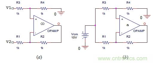 發(fā)生在深夜的詭異電路現象