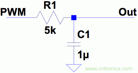 PWM + R2R DAC，這個組合用好了性能驚人！