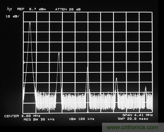 做一個JFET電壓調(diào)諧文氏電橋振蕩器