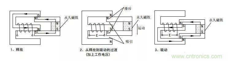 繼電器原理特性與繼電驅動電路設計技巧