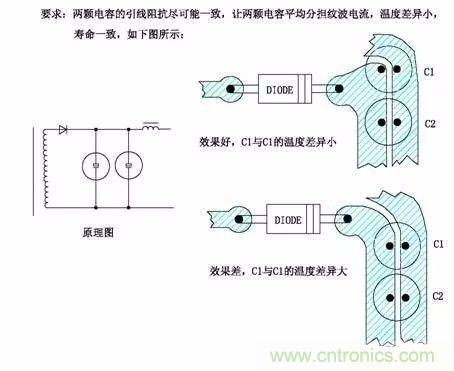 開關電源EMC過不了？PCB畫板工程師責任大了！