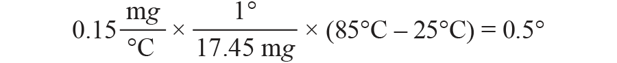 為應(yīng)用選擇最合適的MEMS加速度計(jì)——第一部分