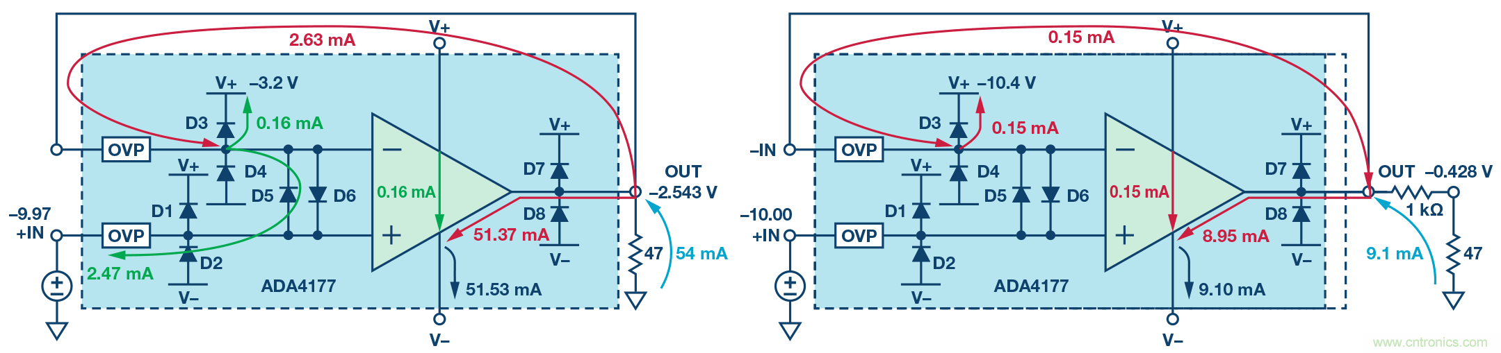 運算放大器電源上電時序?qū)е碌娘L(fēng)險分析