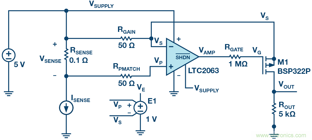 為什么要在 MOSFET 柵極前面放一個(gè) 100 Ω 電阻？