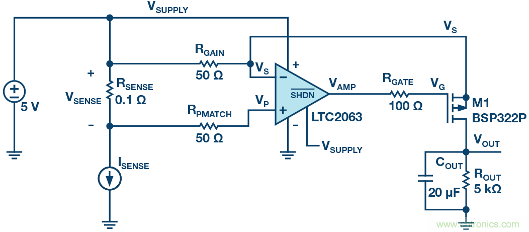 為什么要在 MOSFET 柵極前面放一個 100 Ω 電阻？