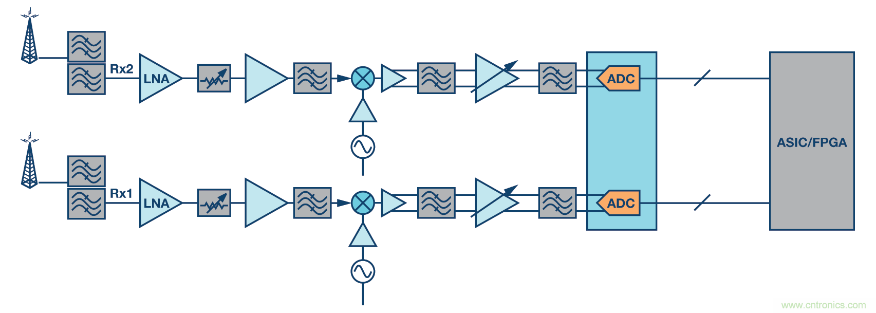 http://m.bswap.cn/