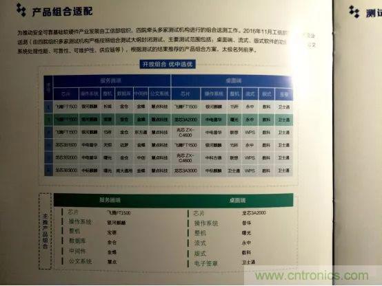 若美國(guó)全面禁售芯片，中國(guó)武器裝備會(huì)不會(huì)癱瘓？看完此文你就懂了