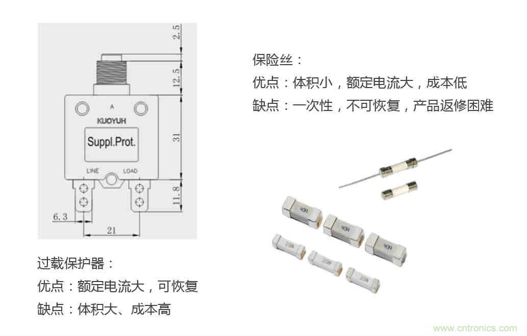 芯?？萍纪瞥鋈轮悄苡嬃磕＝M，業(yè)界體積最小