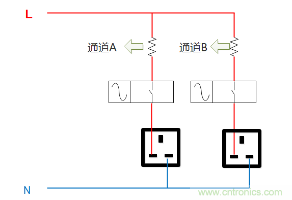 芯?？萍纪瞥鋈轮悄苡嬃磕＝M，業(yè)界體積最小