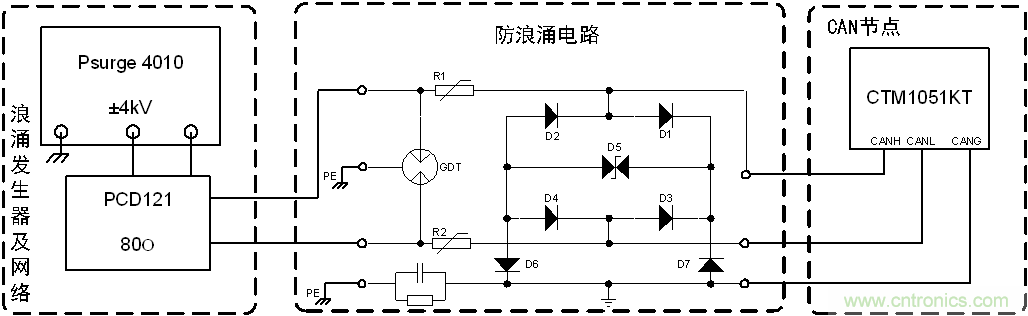 如何提升CAN總線浪涌防護(hù)？