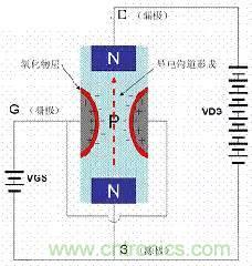 了解MOS管，看這個(gè)就夠了！