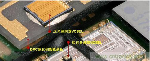 解剖iPhone X 3D感測(cè)元件，DPC陶瓷基板前途無限