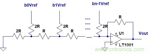 計(jì)算各種運(yùn)放電路的輸出失調(diào)