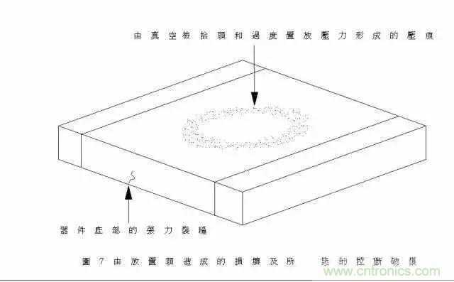 選個電容而已，有那么難么？