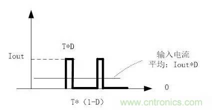 選個電容而已，有那么難么？