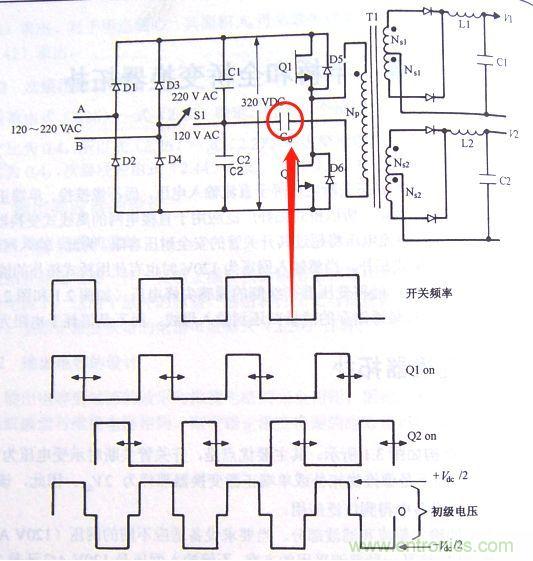 【防偏磁】半橋隔直電容計(jì)算方法！