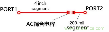 高頻電路設(shè)計中，如何應(yīng)對“不理想”的電容與電感？