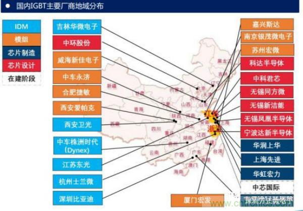 堪稱工業(yè)中的“CPU”：IGBT，中外差距有多大