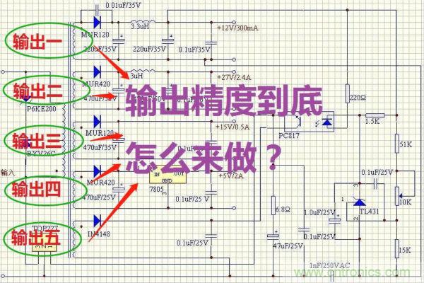 多路輸出電源，能量分配與輸出精度！