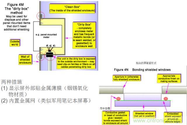 原來(lái)金屬外殼屏蔽EMI大有講究！