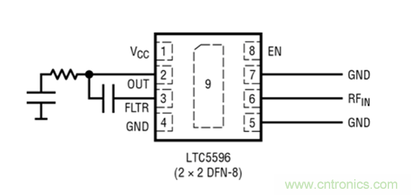 40GHz RMS 檢波器簡化了準(zhǔn)確的高頻功率測(cè)量