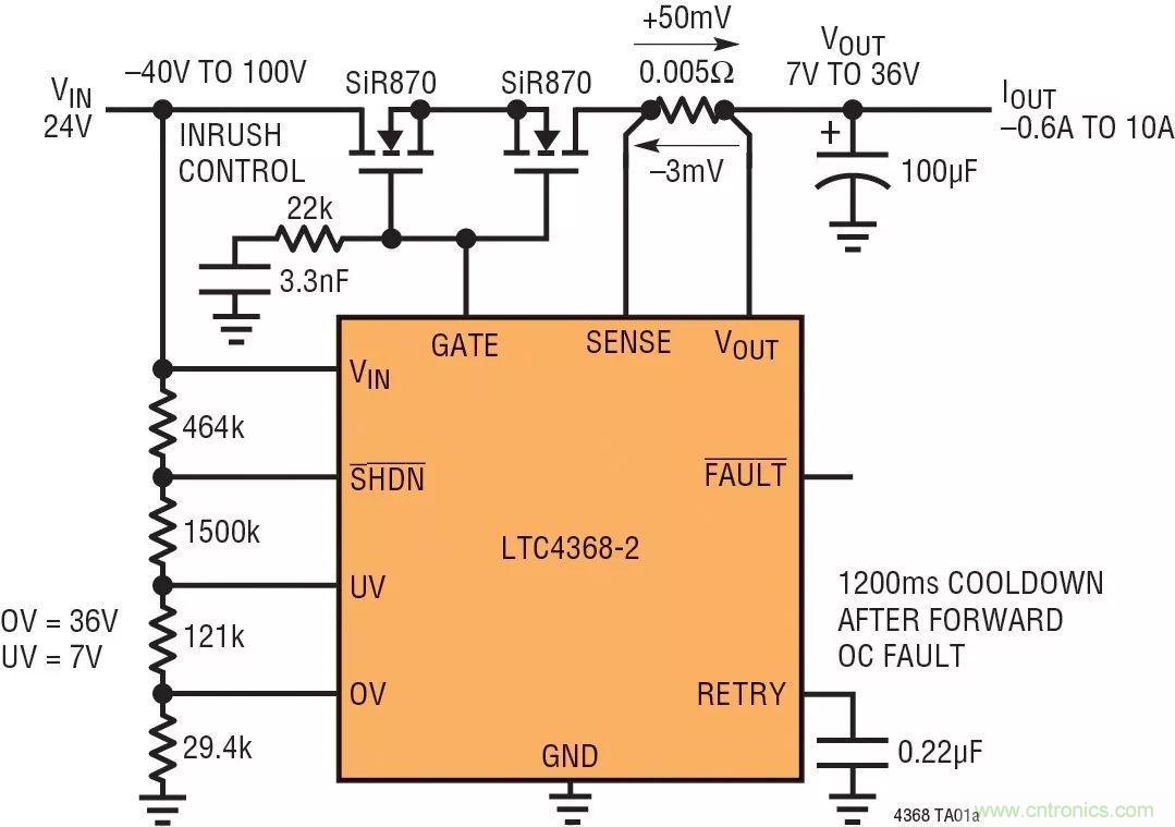 集成電路為高可靠性電源提供增強(qiáng)的保護(hù)和改進(jìn)的安全功能