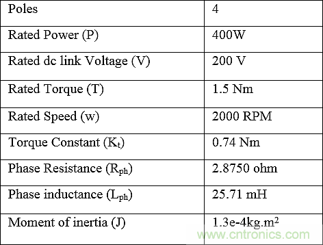 用Z源逆變器驅(qū)動(dòng)無(wú)傳感器控制的無(wú)刷直流電機(jī)