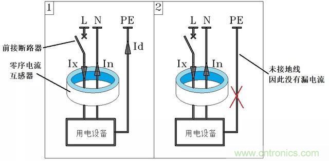 說說1P+N與2P漏電開關(guān)在選用上的區(qū)別！