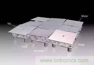 從原理到制造再到應(yīng)用，這篇文章終于把MEMS技術(shù)講透了！