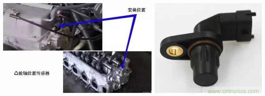 汽車上這些傳感器，你真的了解嗎？